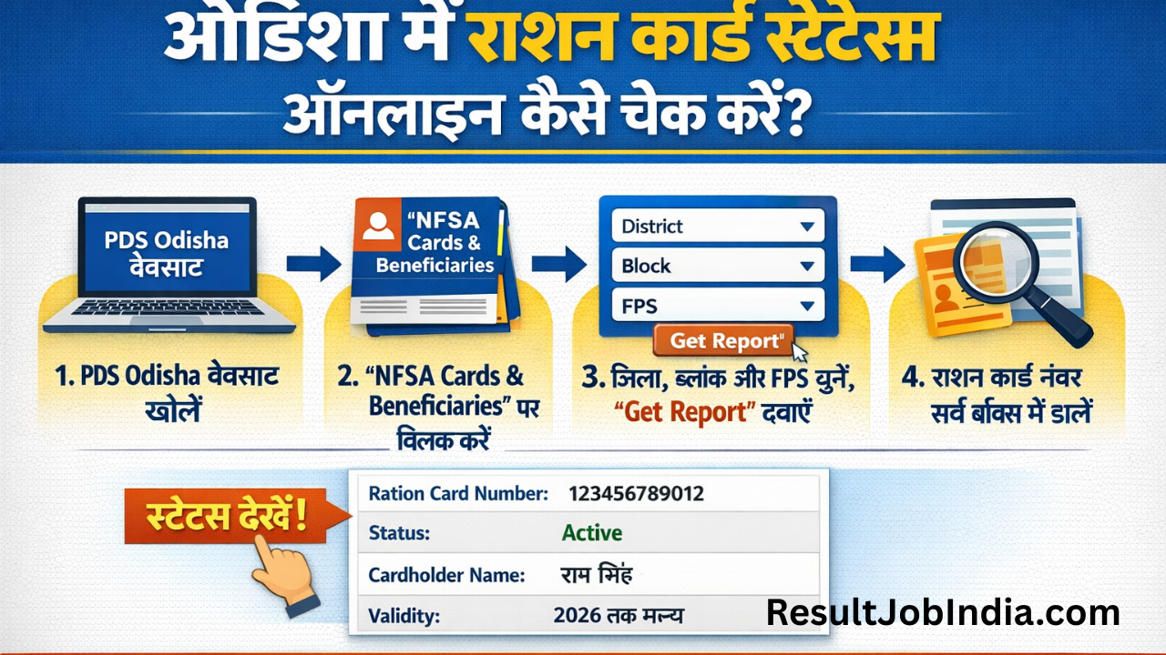 SFSS Ration Card 2026 Status Online